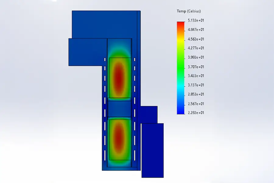 Motor thermal analysis