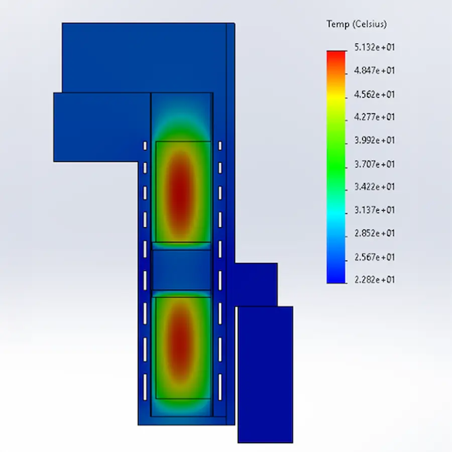 Motor thermal analysis