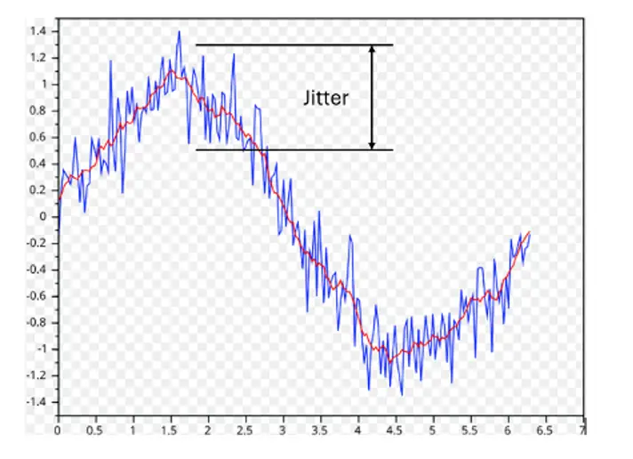 Filtering-Data-Figure-8